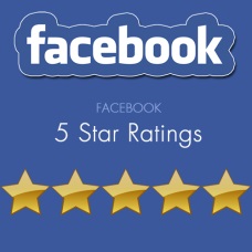 facebook_review_rating